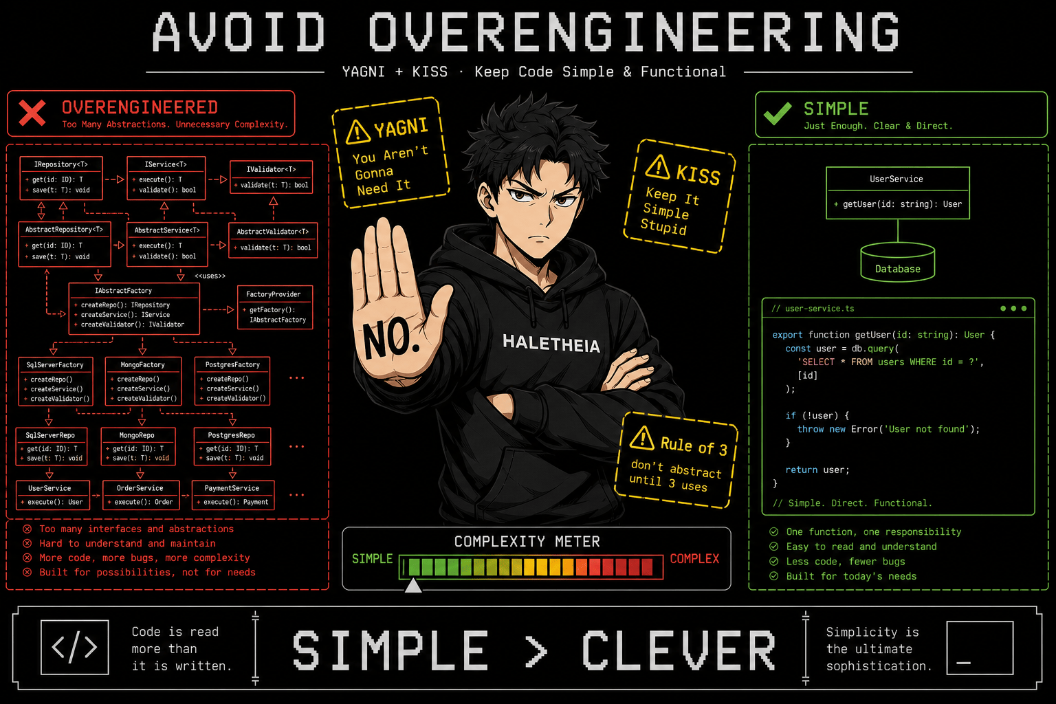 Avoid Overengineering